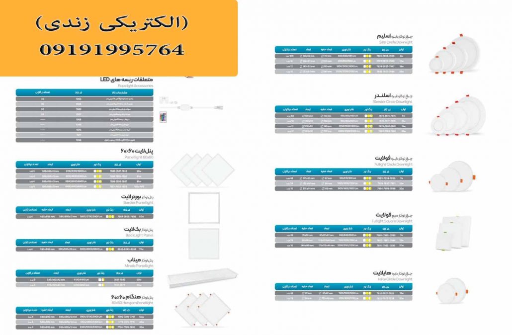 الکتریکی زندی