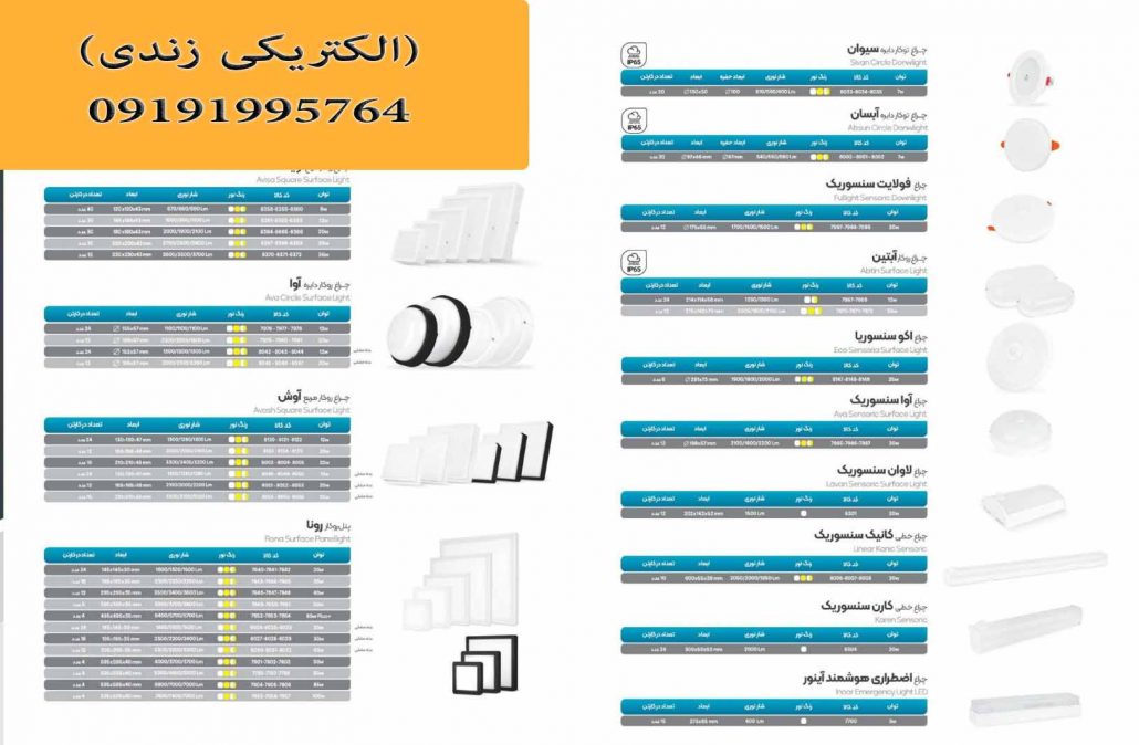 الکتریکی زندی
