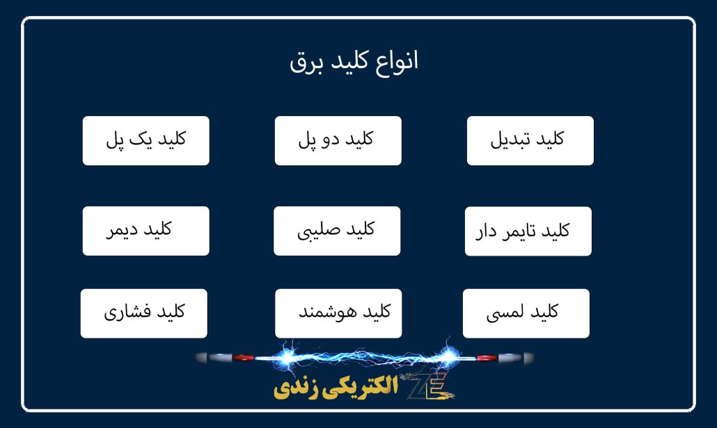 انواع کلید برق - الکتریکی زندی
