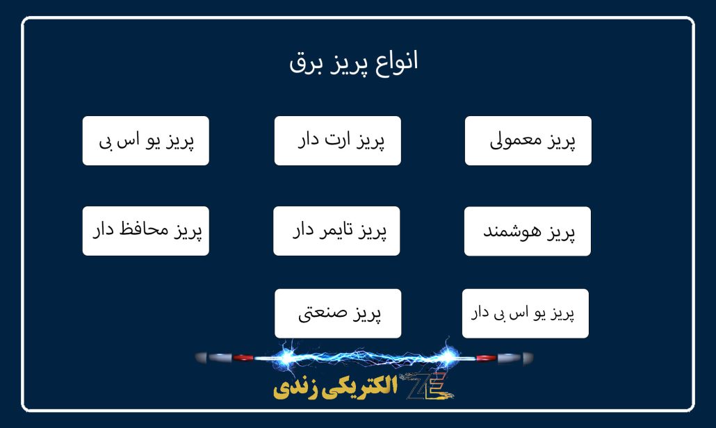 انواع پریز برف - التریکی زندی